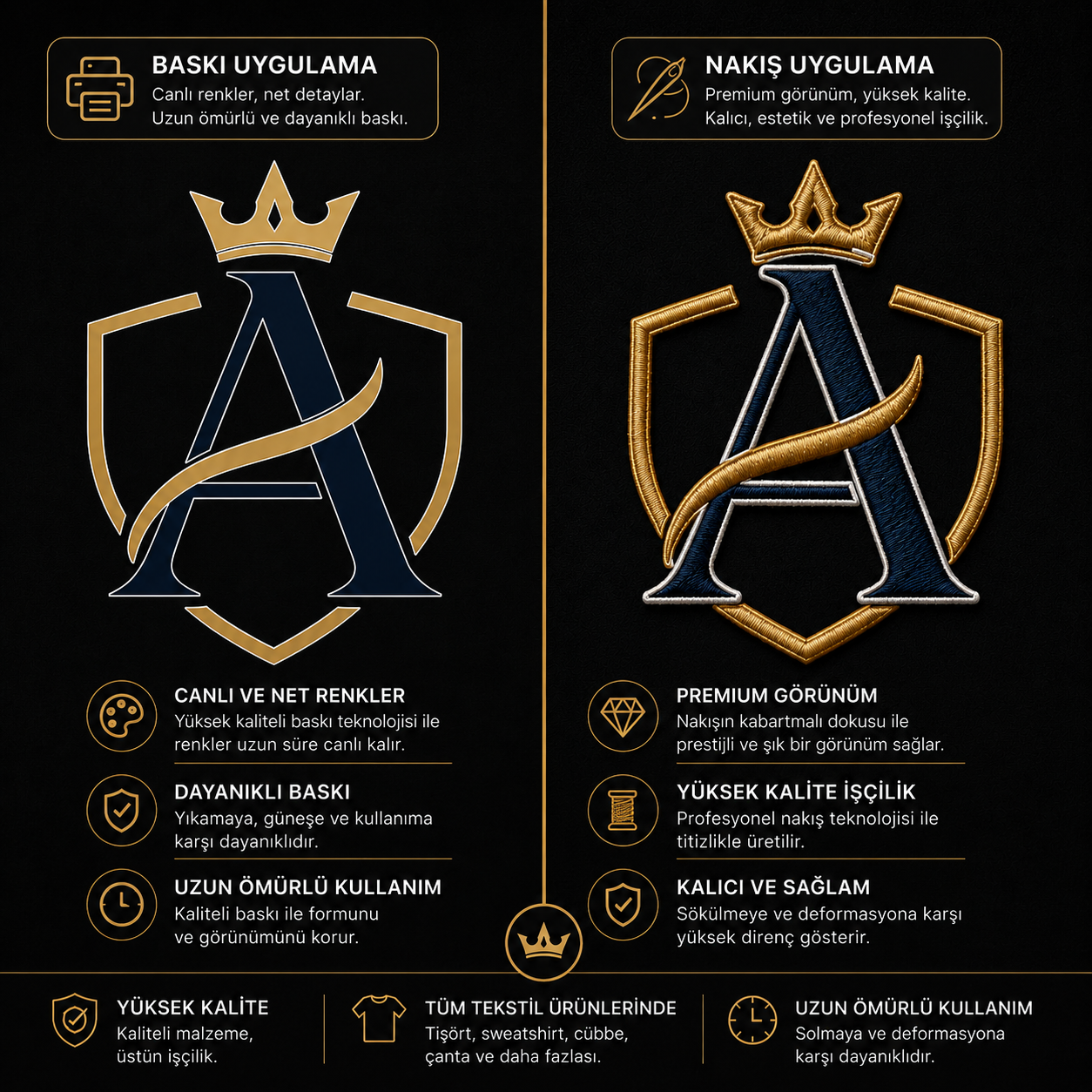 Nişantaşı Anadolu Lisesi - Baskılı Arma